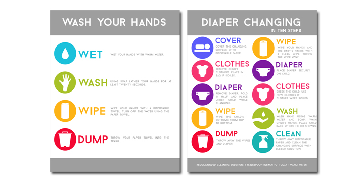 Free hand-washing and diaper changing charts. Fun for bathrooms or changing table areas. Also great for day care and early childhood education centers! #daycare #earlychildhoodeducation #homeshool #learn
