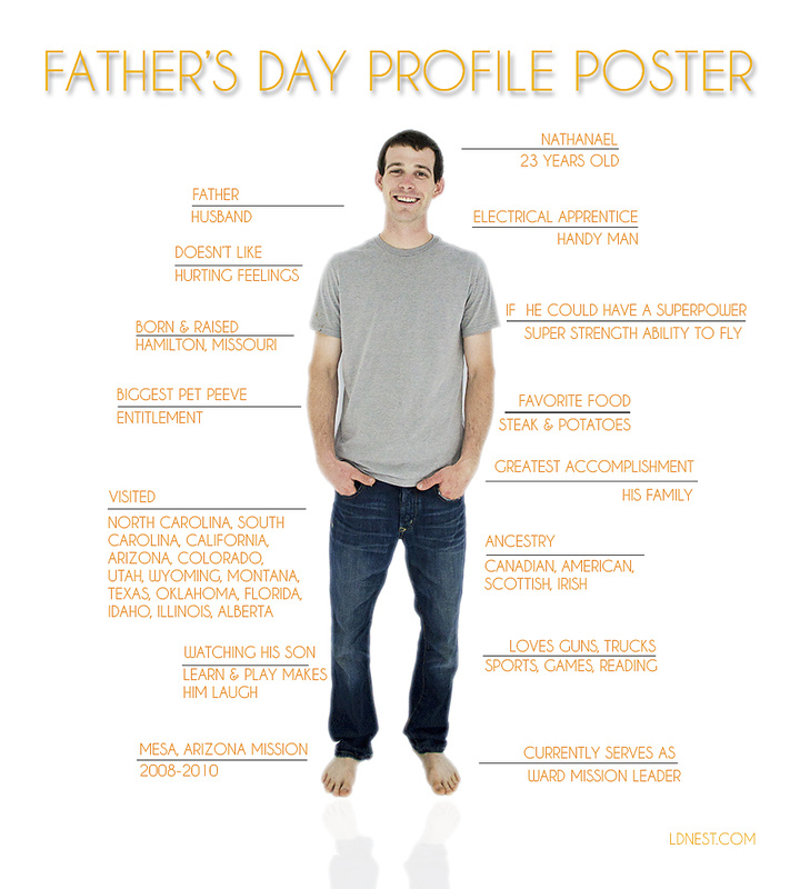 Father's Day gift idea: Profile poster from LDSNEST.COM